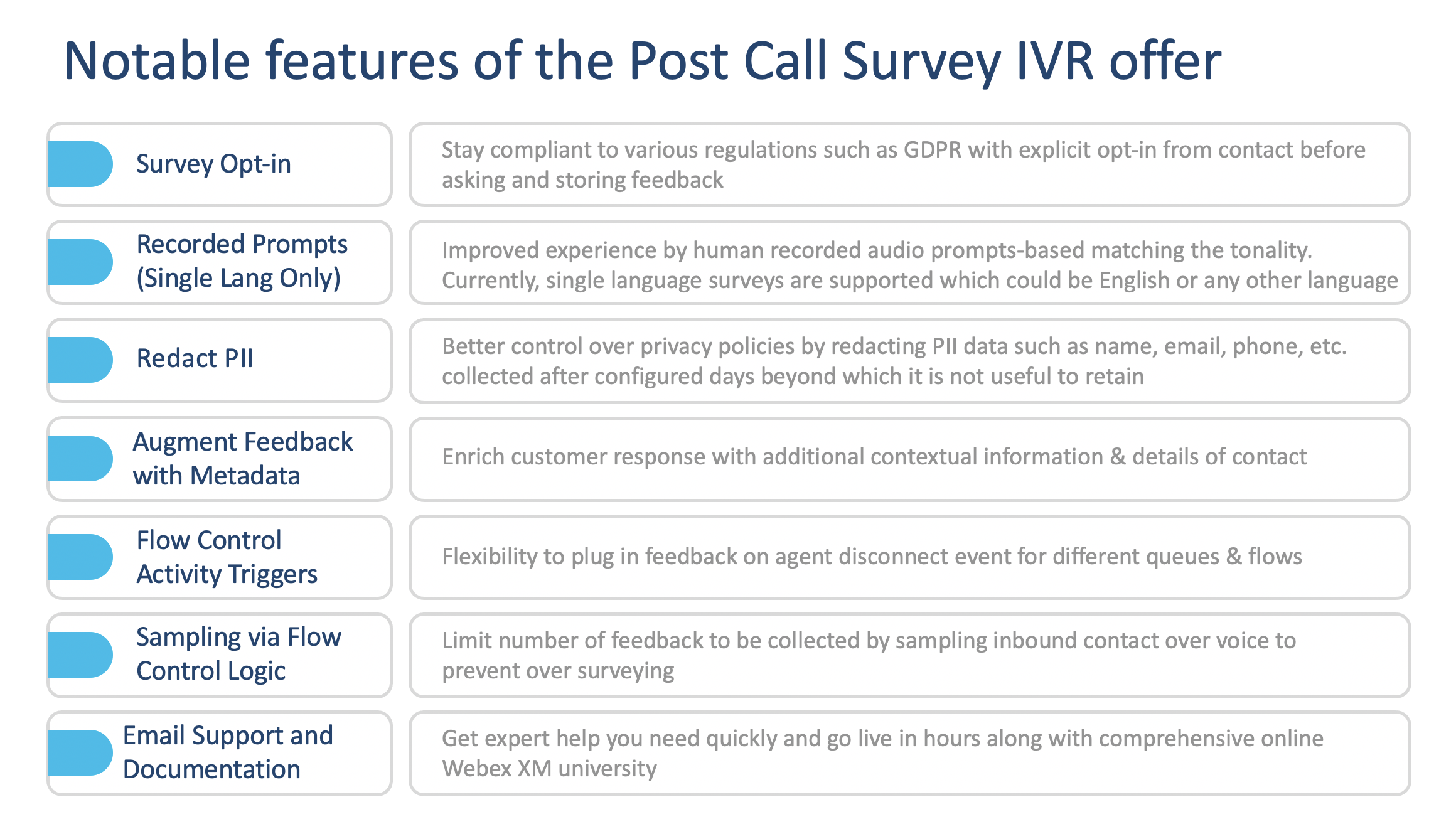 /03_Webex_CC/PCS_overview_02.png