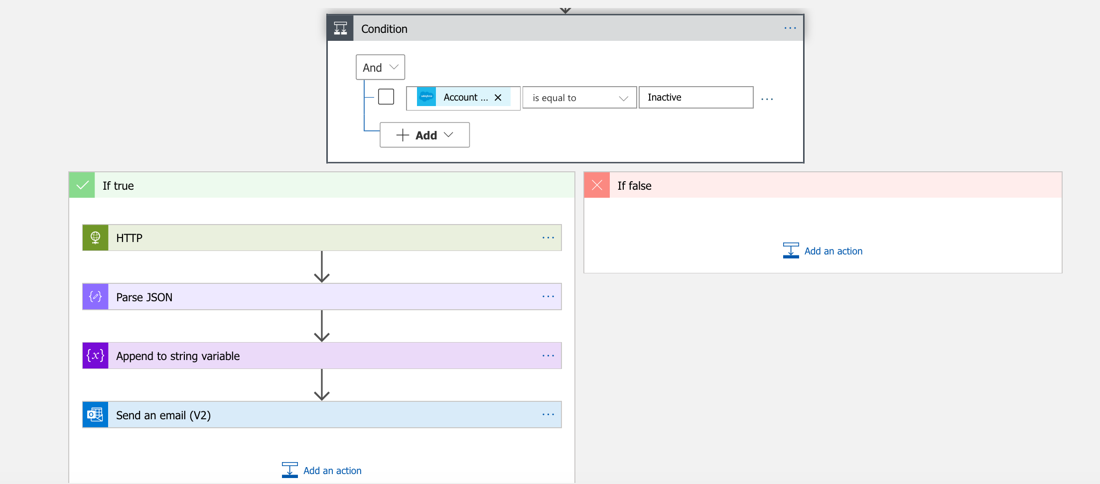 Integrations/LogicApps/Salesforce/AzureHomePage.png